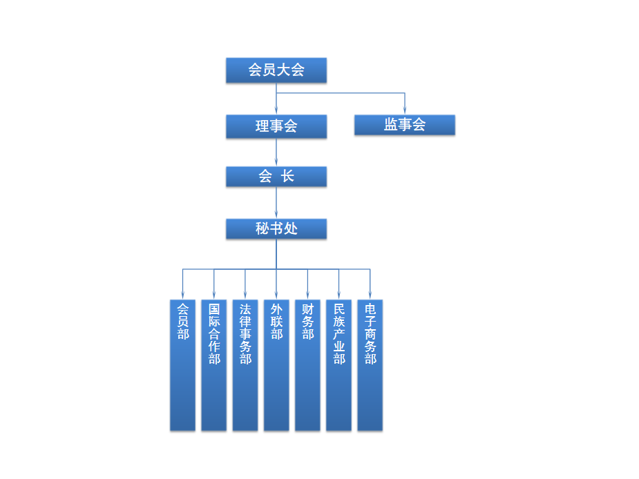 87cc1ff6-aff5-425d-96ce-5a3913afda00.png